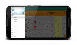 Teacher Gradebook screenshot 6