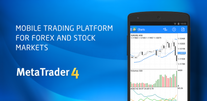 MetaTrader4 สำหรับเทรดฟอเร็กซ์