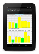 Charge Cycle Battery Stats screenshot 4