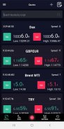 Ark aTrader-Stocks & Forex Mobile Trading, Evolved screenshot 10