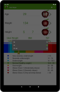 BMI Calculator 🍎 screenshot 14