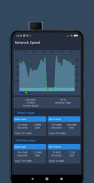 Net Speed Indicator screenshot 1