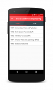 Basic Electronics Engineering screenshot 0