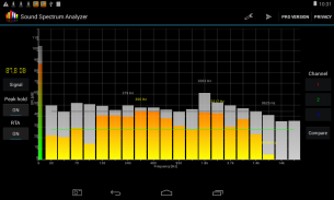 Analisador de espectro de som screenshot 0