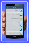 Elkenany Group - الكناني جروب screenshot 2