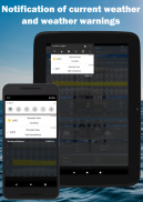 Pocket Weather screenshot 12
