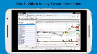 Stock Market Technical Analysis Tutorials screenshot 4