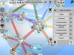 Thortspace 3D Mindmap Collab. screenshot 2