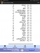 Qurani Wazaif Urdu screenshot 2