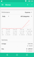 Monas - Expense Manager screenshot 10