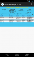Smart AP Widget + Log screenshot 1