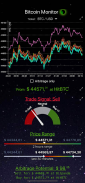 Bitcoin Monitor screenshot 11