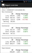 Commitments of Traders (COT) screenshot 15