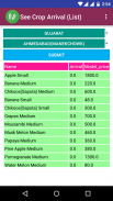 Krushi Dhan Crop Mandi Prices screenshot 1