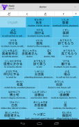 Akebi Japanese Dictionary screenshot 1
