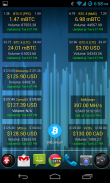 Bitcoinium screenshot 6