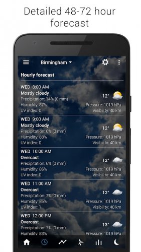 Sense V2 Flip Clock & Weather - APK Download for Android | Aptoide