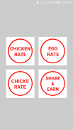 Poultry Rates - Today Egg and Broiler Chicken Rate screenshot 1