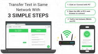 TexFer: انتقال متن رایگان بین PC موبایل screenshot 0