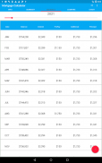 Mortgage Calculator screenshot 11