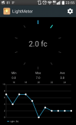 cahaya meter screenshot 3