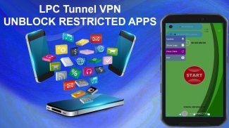 LPC Tunnel VPN screenshot 3