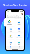 InClowdz - Cloud Transfer screenshot 2