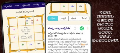 Horoscope in Kannada : Jathaka screenshot 6