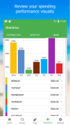 Expenser - The Expense Manager screenshot 5