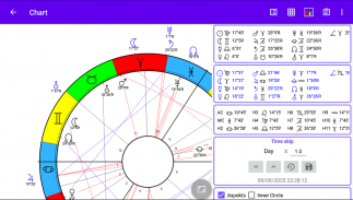 Aquarius2Go Astrologie screenshot 2