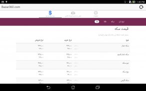 Bazar360 نرخ لحظه ای ارز و سکه screenshot 4