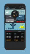 Cumulus Realtime Meteo Monitor screenshot 1