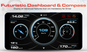 Dasbor GPS Speedometer OBD2 screenshot 7