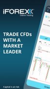 Forex & CFD Trading by iFOREX screenshot 3