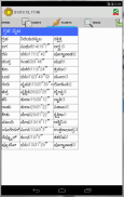 Astrology Kannada (Supersoft Prophet) screenshot 5