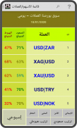 Jockeys Tickers screenshot 2