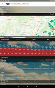 Tennessee Valley Weather screenshot 1