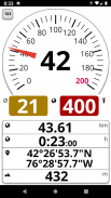 Easy Speedometer Basic screenshot 0