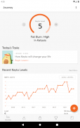 Keyto - Keto Tracker + Diet screenshot 0