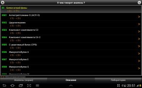 Анализы screenshot 3