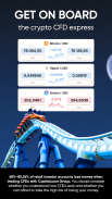 Giao dịch Bitcoin Capital.com screenshot 0