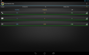 Plan Monitor Ace screenshot 0