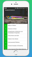 General Science for Competitive Exams OFFLINE screenshot 1