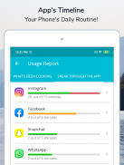 YourHour - Phone Addiction Tracker and Controller screenshot 2