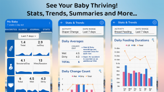 Baby & Breastfeeding Tracker screenshot 5