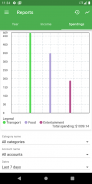 Budget Manager: track finances screenshot 3