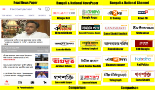 Bangla News Paper: 24 Ghanta, Anandabazar Patrika screenshot 4