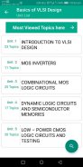 Basics of VLSI Design screenshot 1