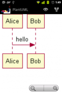 PlantUML for Android screenshot 2
