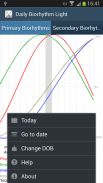 Daily Biorhythm Light screenshot 3